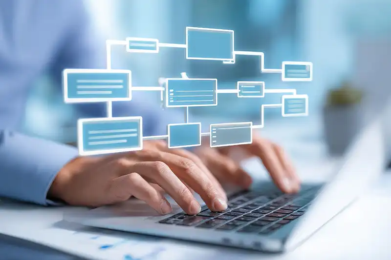 Integration with key business systems